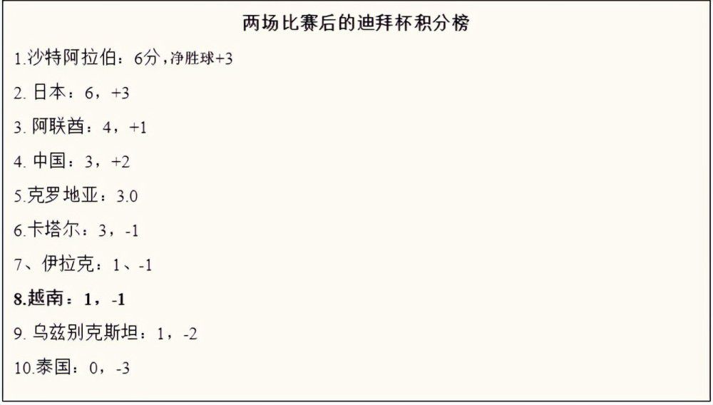 最后，统统化作她的一声冷笑：呵，是我，咋地？还想忽悠我去投塘死一次么？你做梦。